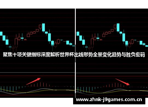 聚焦十项关键指标深度解析世界杯出线形势全景变化趋势与胜负密码